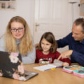 Online Resources for Homeschooling Parents: A Comprehensive Guide
