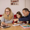 Overview of Support for Homeschooling Parents