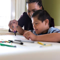 Overview of Individualized Education in Homeschooling