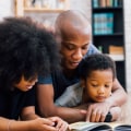 Freedom to Choose Curriculum and Teaching Methods: Unlocking the Potential of Homeschooling